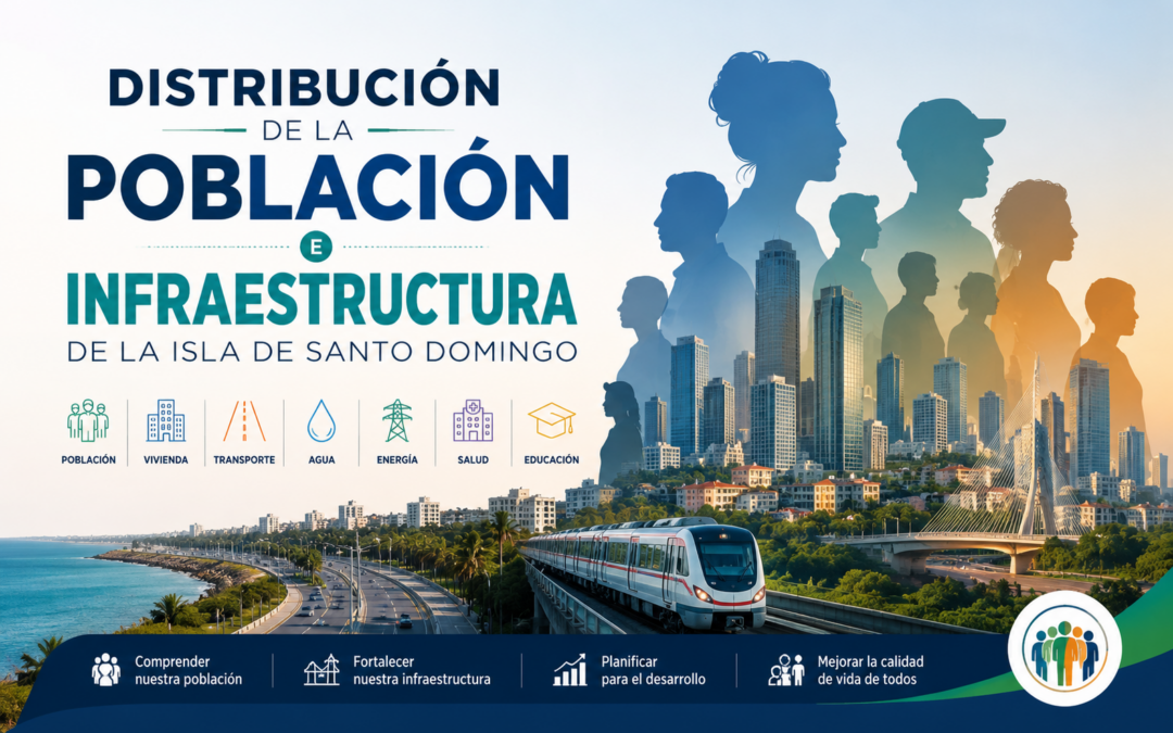 Distribución de la población de la isla de Santo Domingo